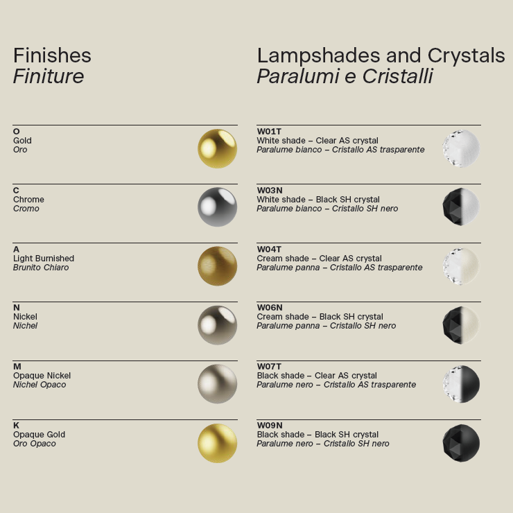 Premium Crystal Ceiling Pendant With A Cream Shade